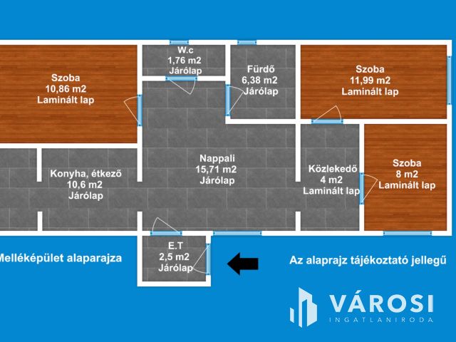 El Dzson Bow és a két generáció  - eladó családi ház -